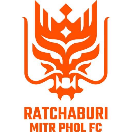 Ratchaburi FC