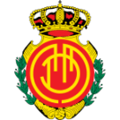 تشكيلة ريال مايوركا